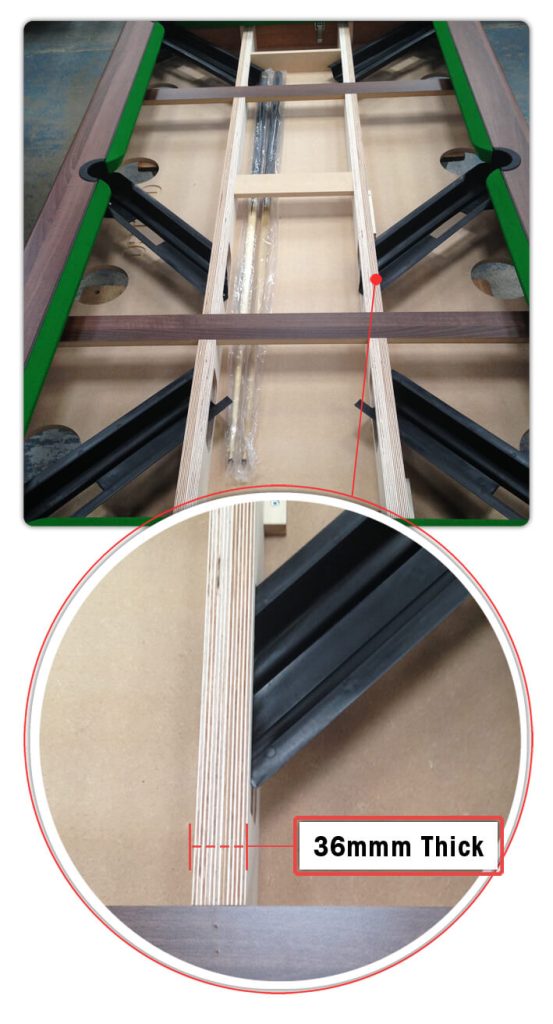 Why we think a ball return pool table is the best DPT Pool Tables